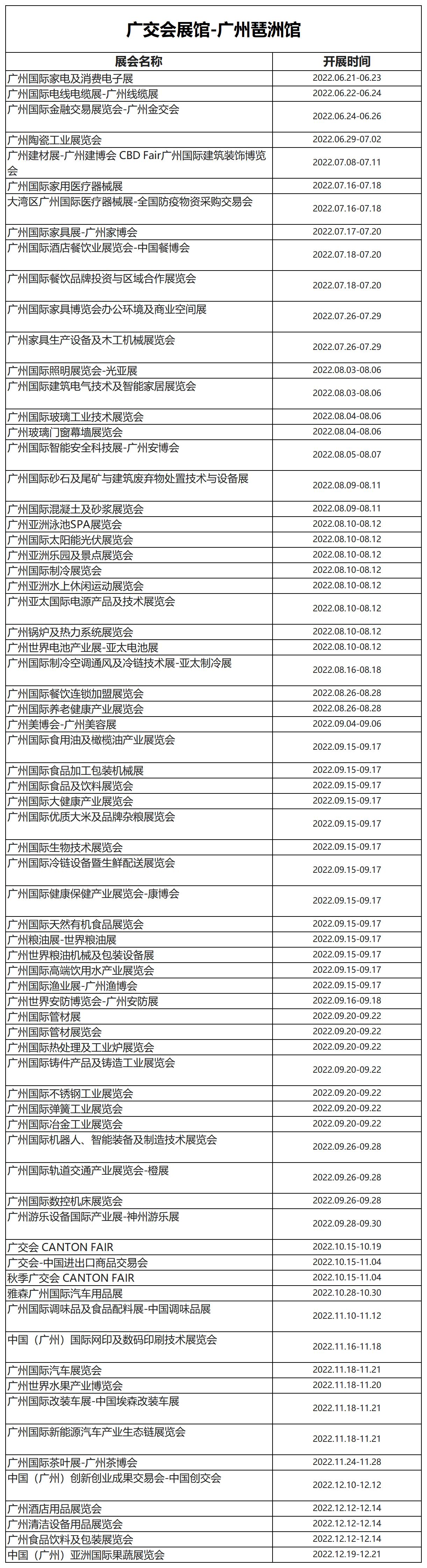 广州广交会展馆6-12月展会排期计划表